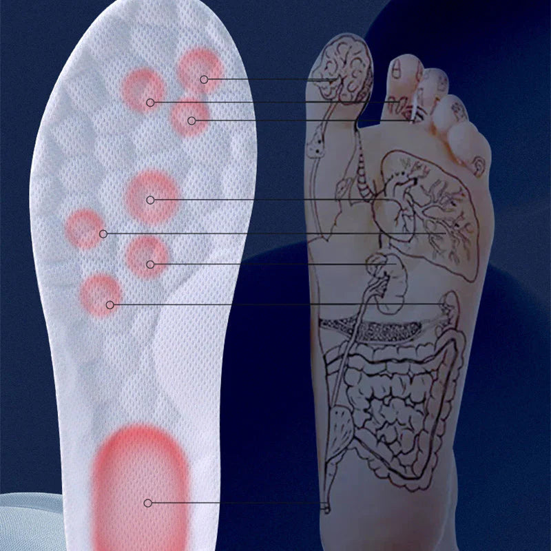 CloudWalk Insoles